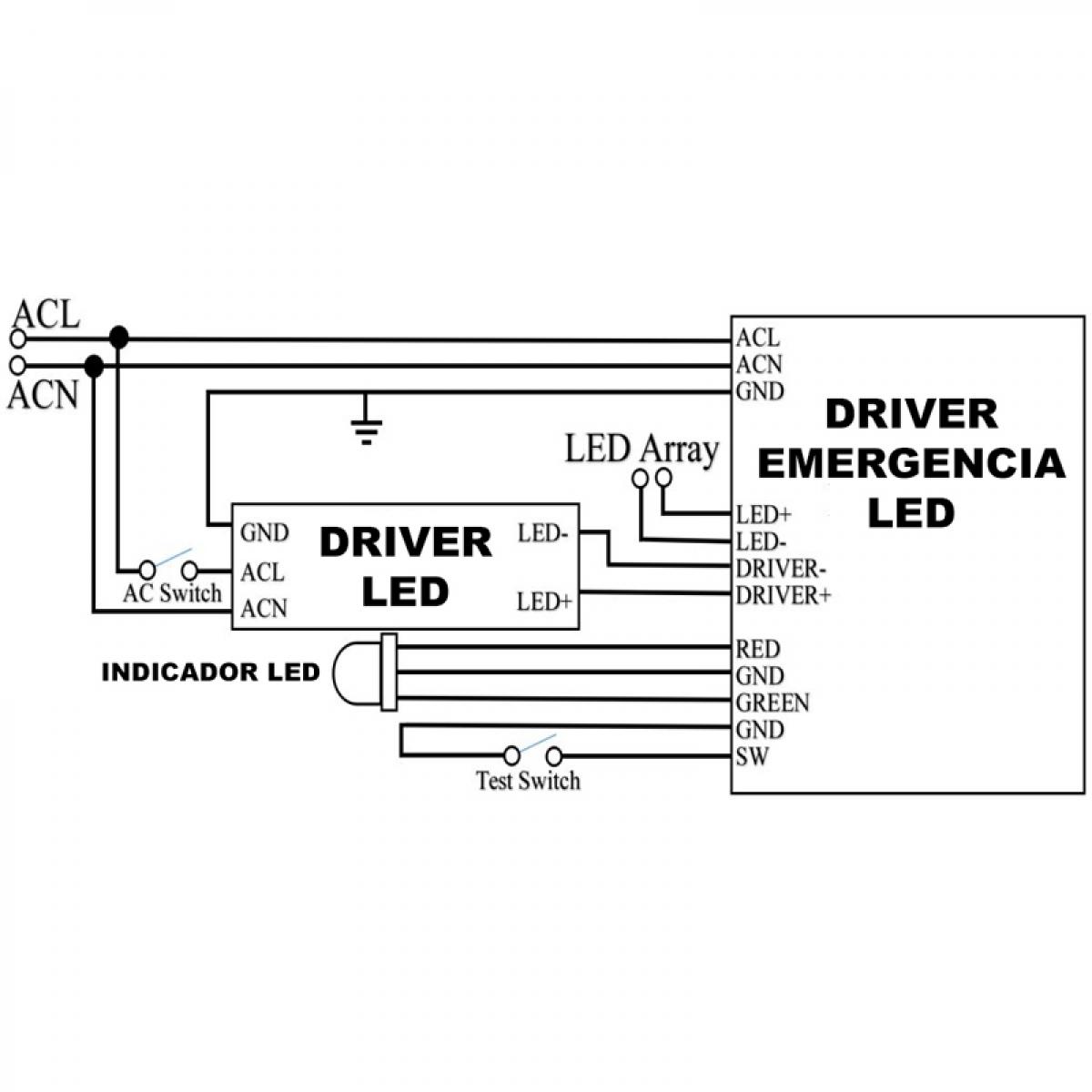 Kit de Conversion de Emergencia hasta 50W LF-GSP012YG