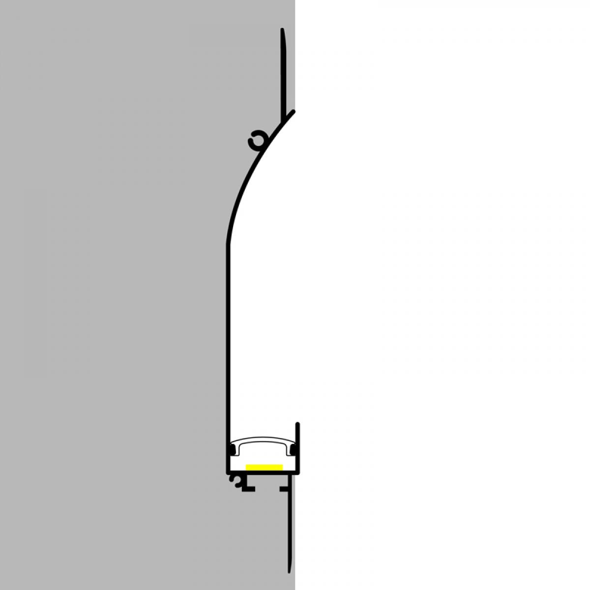 Perfil de aluminio Cue Lacado Blanco - 2 metros