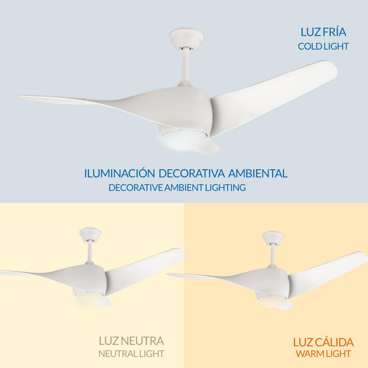 Ventilador de Techo LED Blanco Fanton