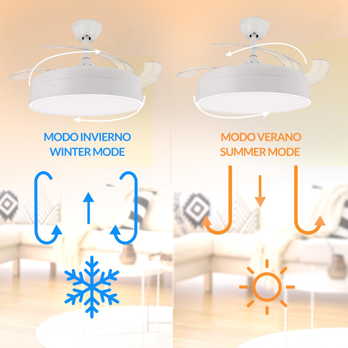 Ventilador de techo LED Messe ø107 Cm