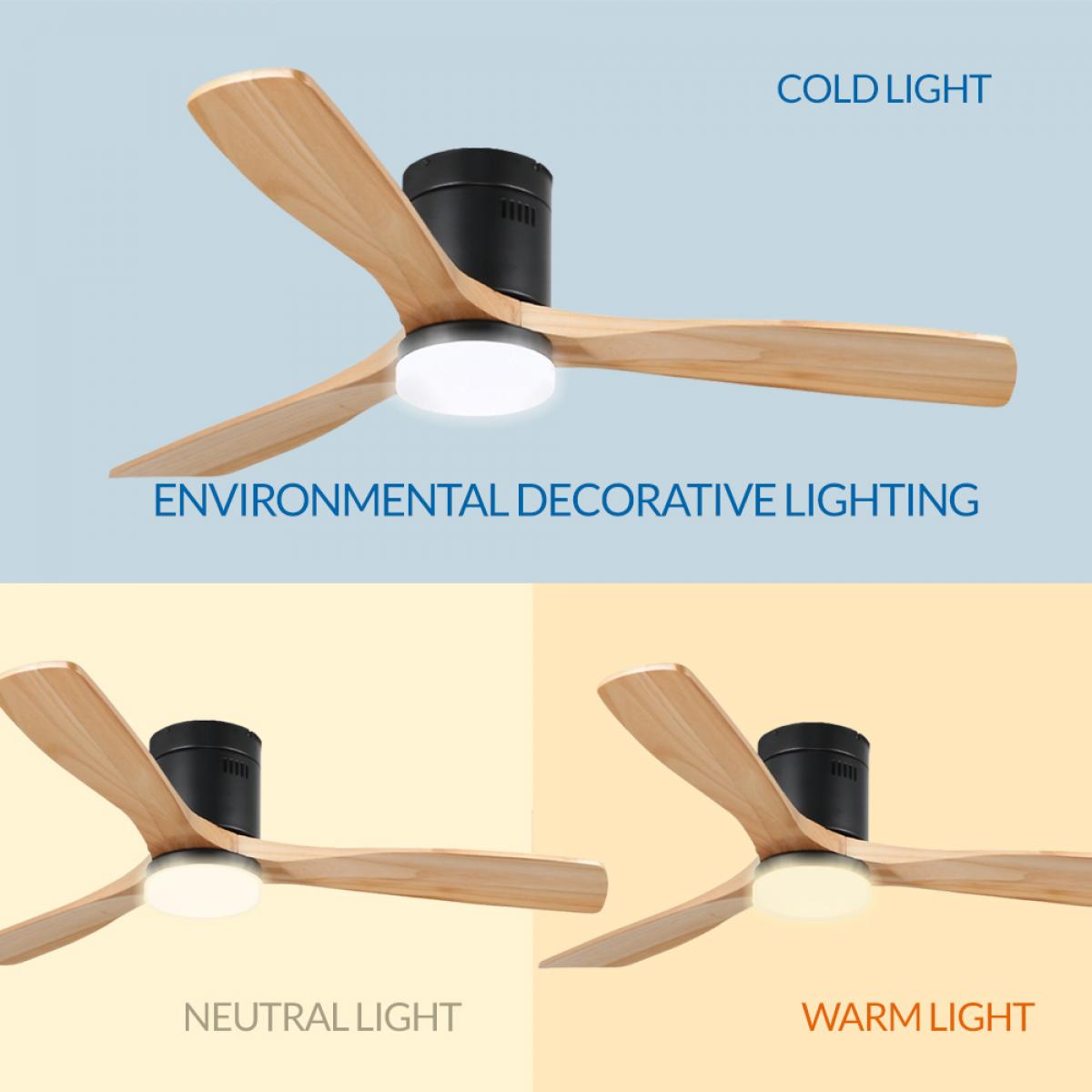 Ventilador de techo LED Black Energy