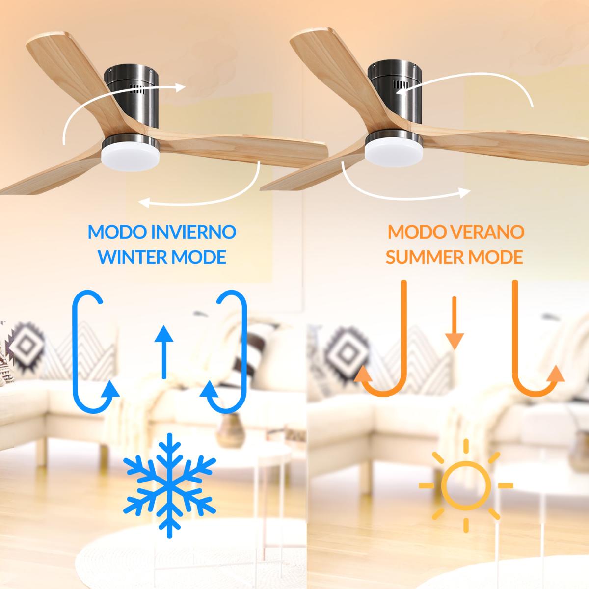 Ventilador de techo LED Níquel Energy