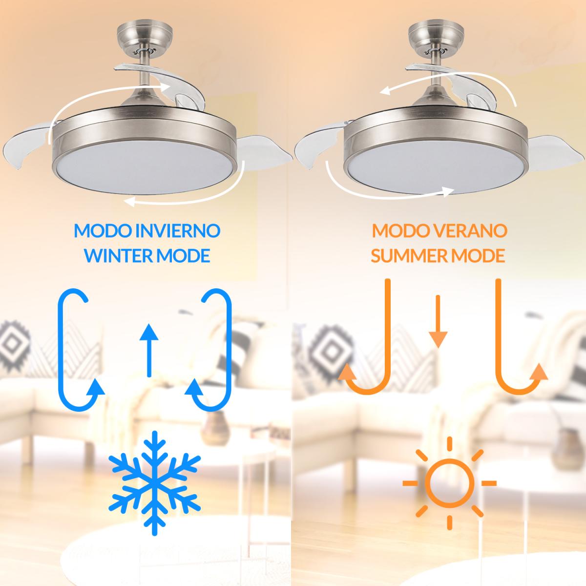 Ventilador de techo LED Messe Níquel ø107 Cm