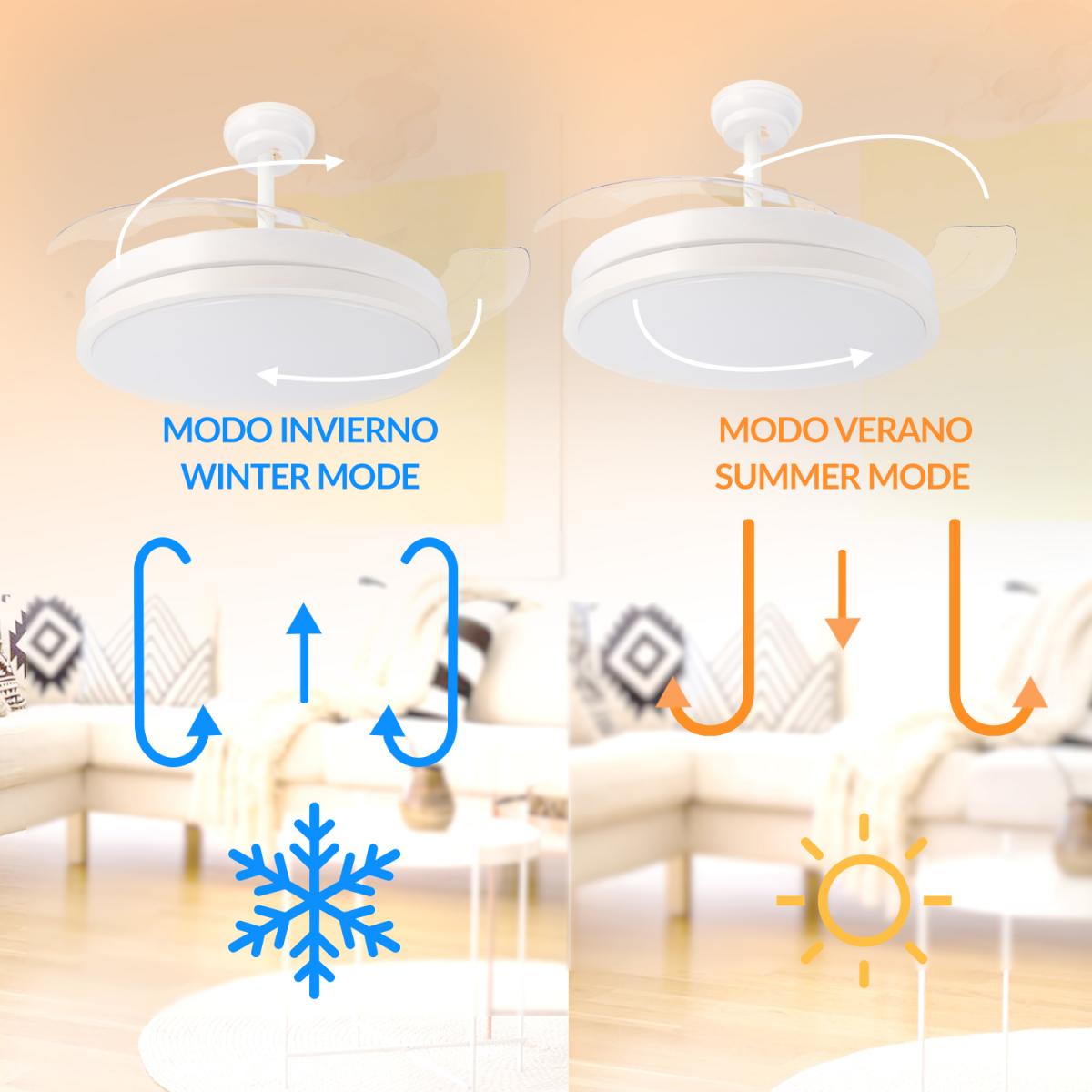 Ventilador de techo LED Herben 68W Ø107 cm