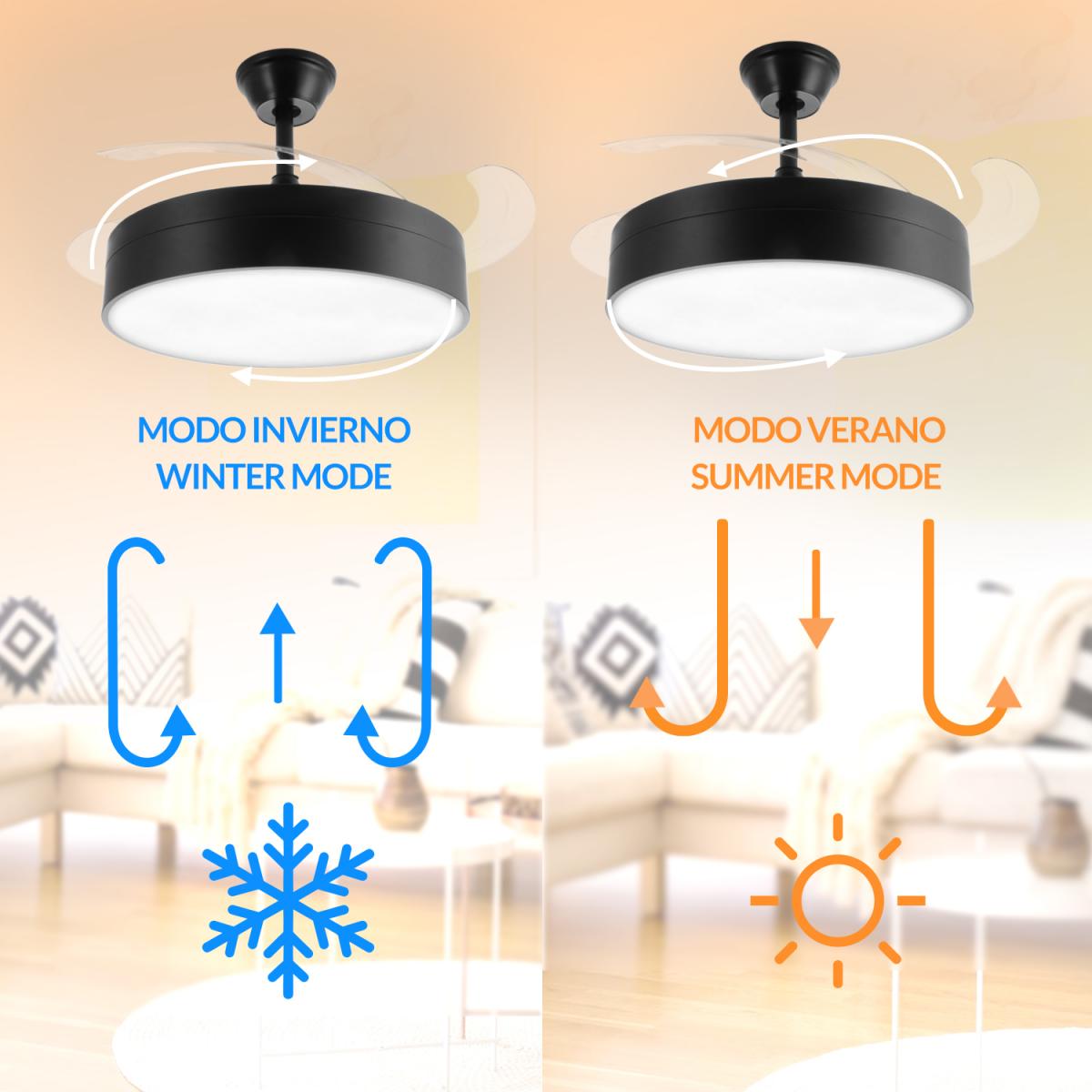 Ventilador de techo LED Messe Negro Ø107 cm