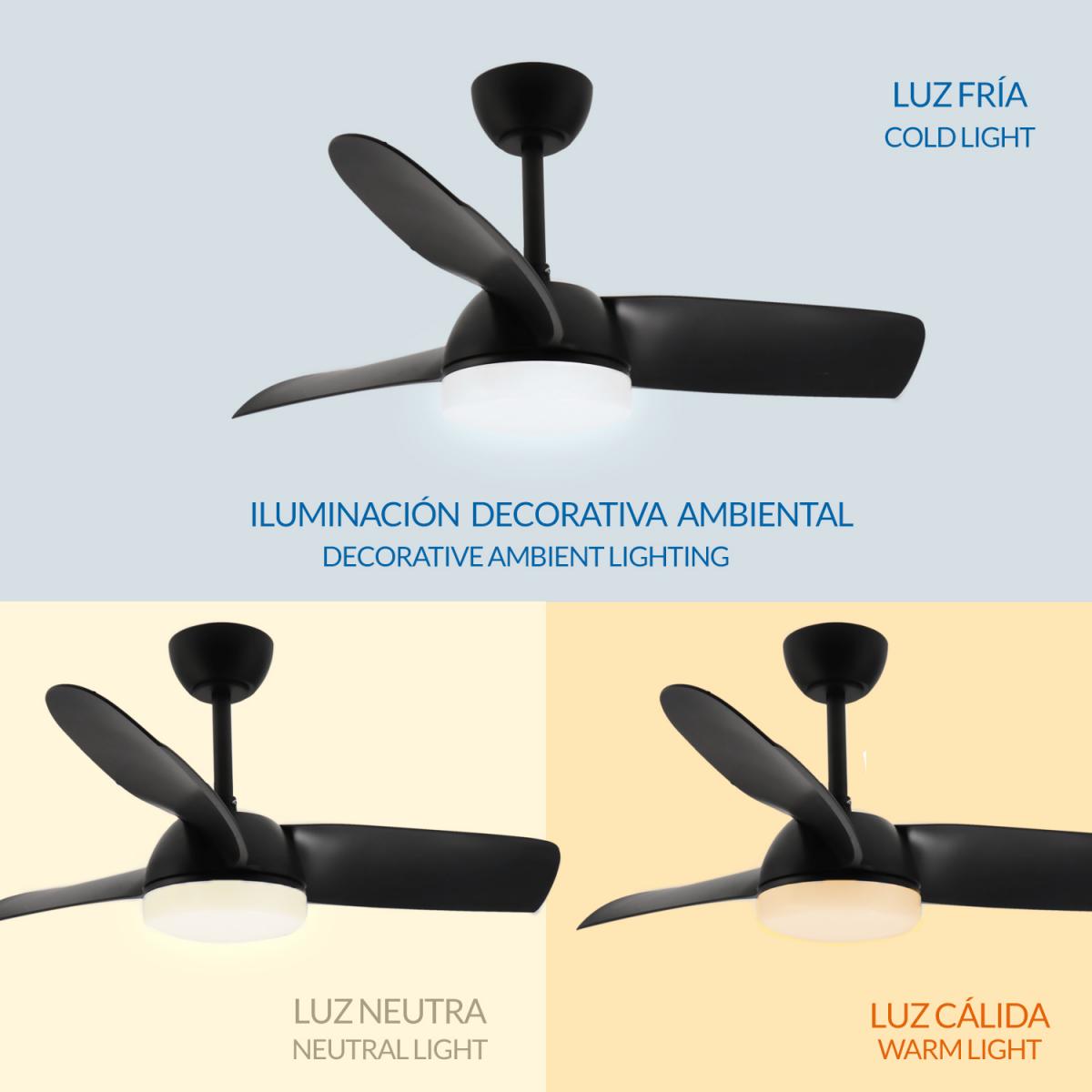 Ventilador de techo LED Black Face