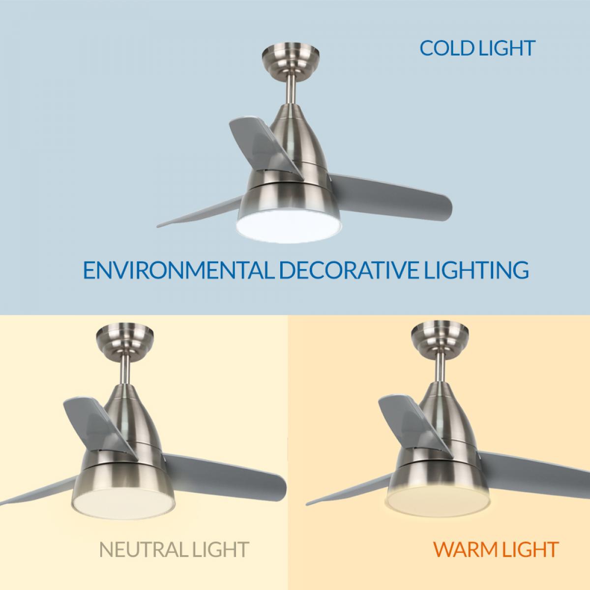 Ventilador de techo LED Niquel Silence