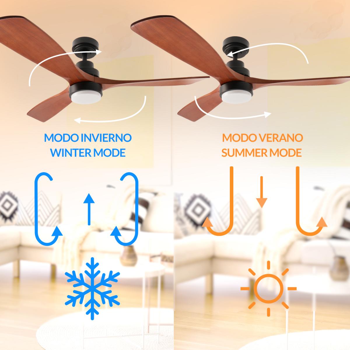 Ventilador de techo LED Black Wood