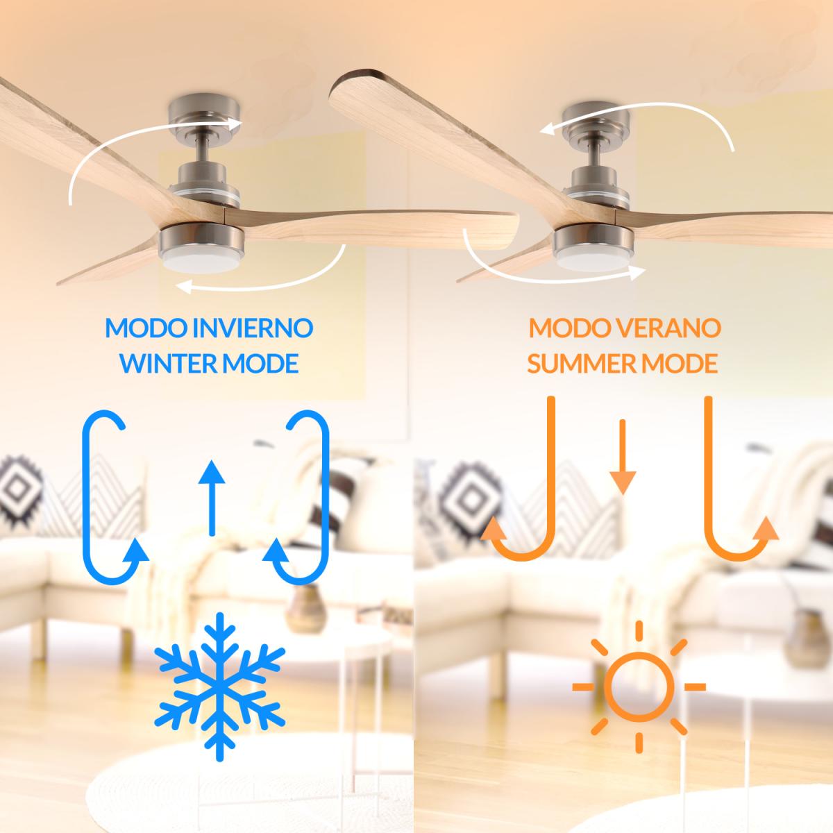 Ventilador de techo LED Nickel Wood