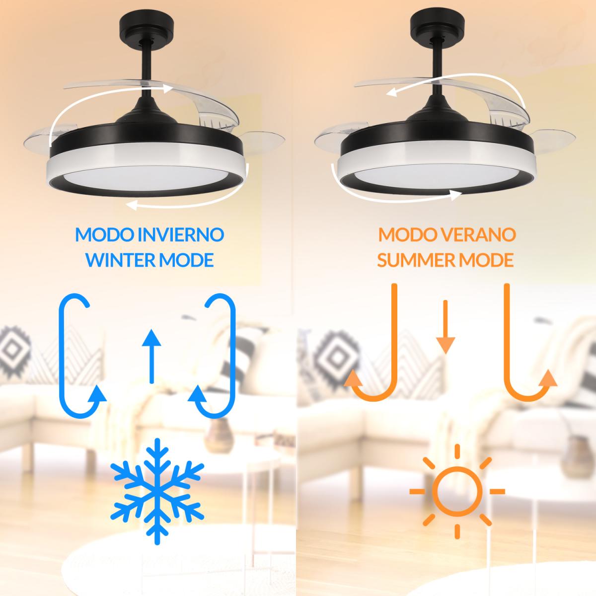 Ventilador de techo LED Black Yeray Ø107 cm
