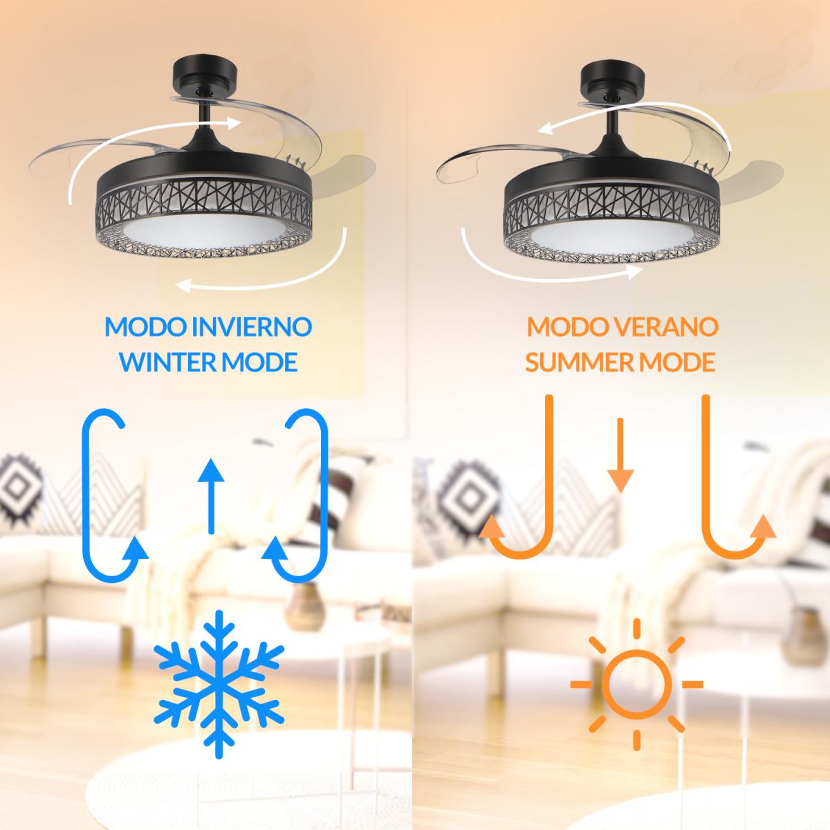 Ventilador de techo LED Black Aqua Ø107 cm