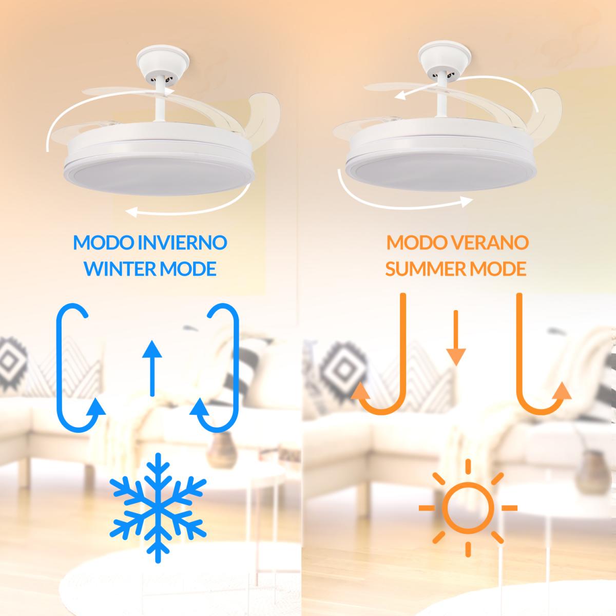 Ventilador de techo LED White Olga Ø107 cm