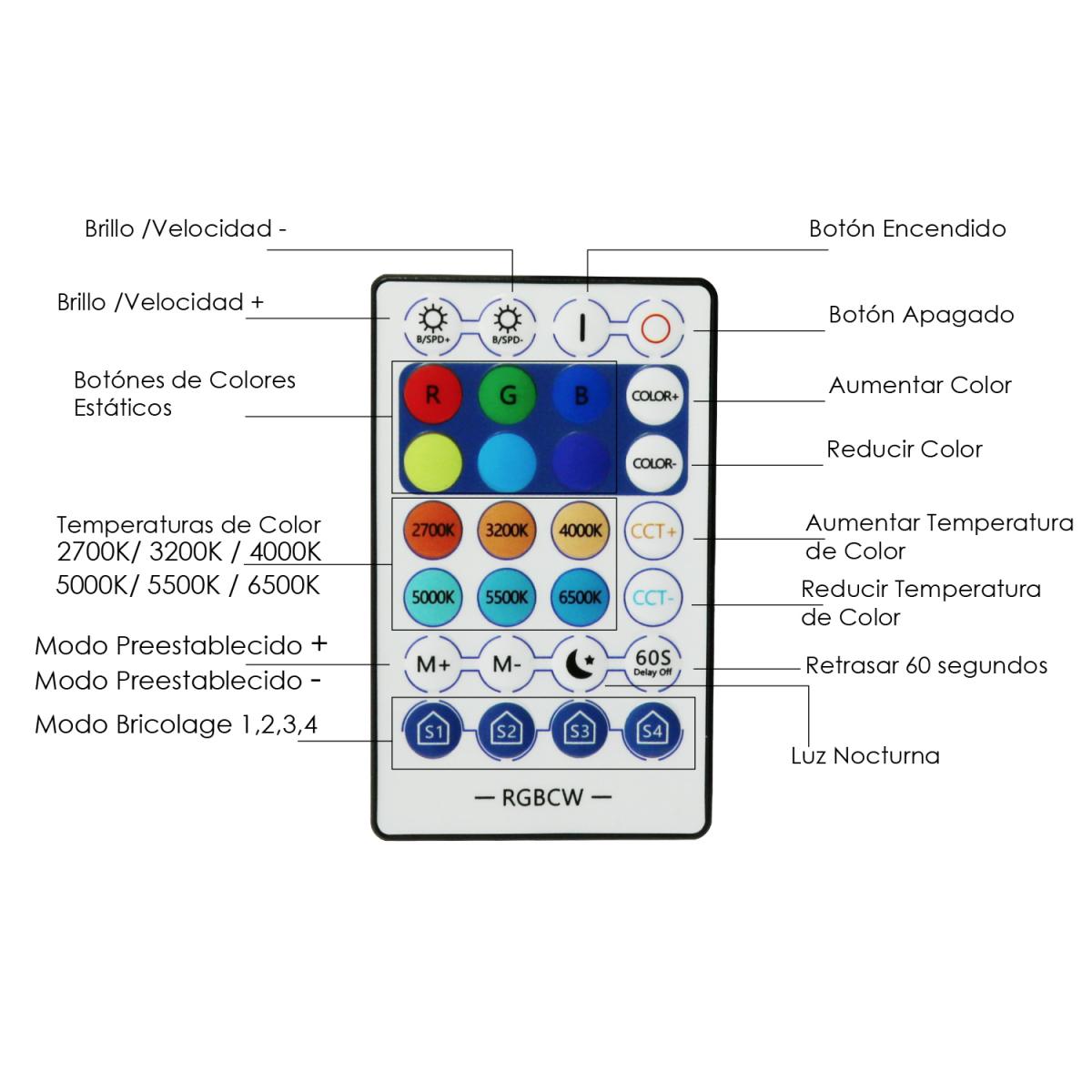 Controlador mini para tiras led RGBW con control remoto por IR / APP Magic Home