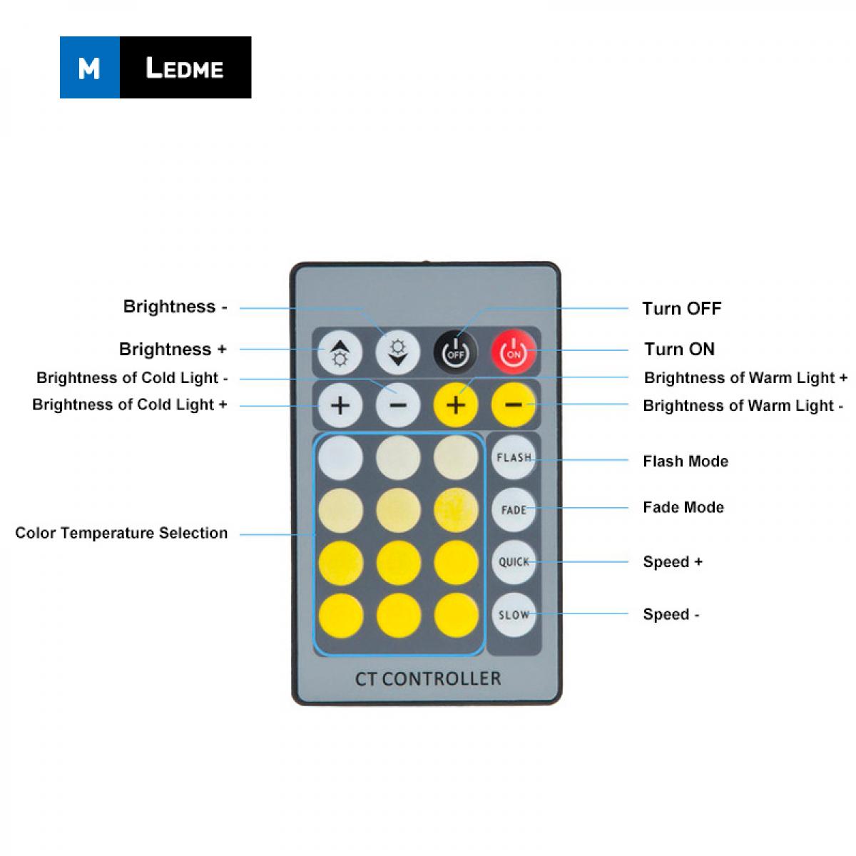 Pack Tira de LED 24V 2835 120L - 5 metros