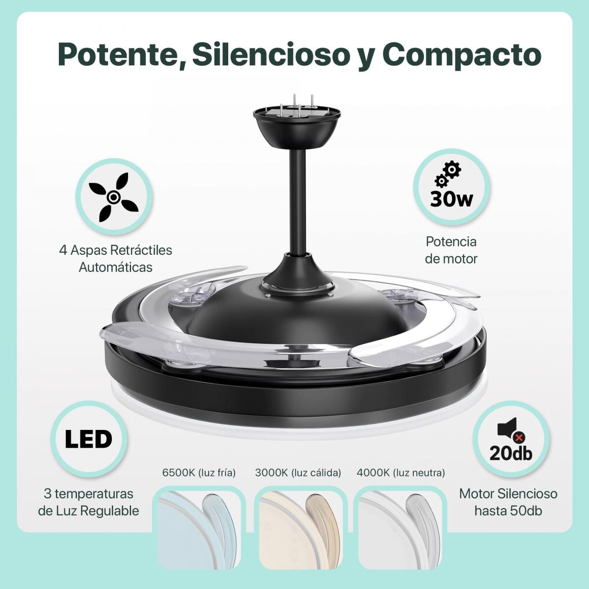 Ventilador de Techo LED Negro Liso CCT 4 PALAS