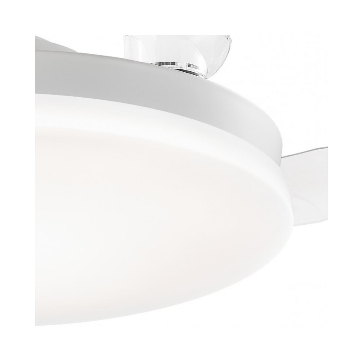 OFERTA VENTILADOR MINI MALTA BLANCO 40CM 3 PALAS